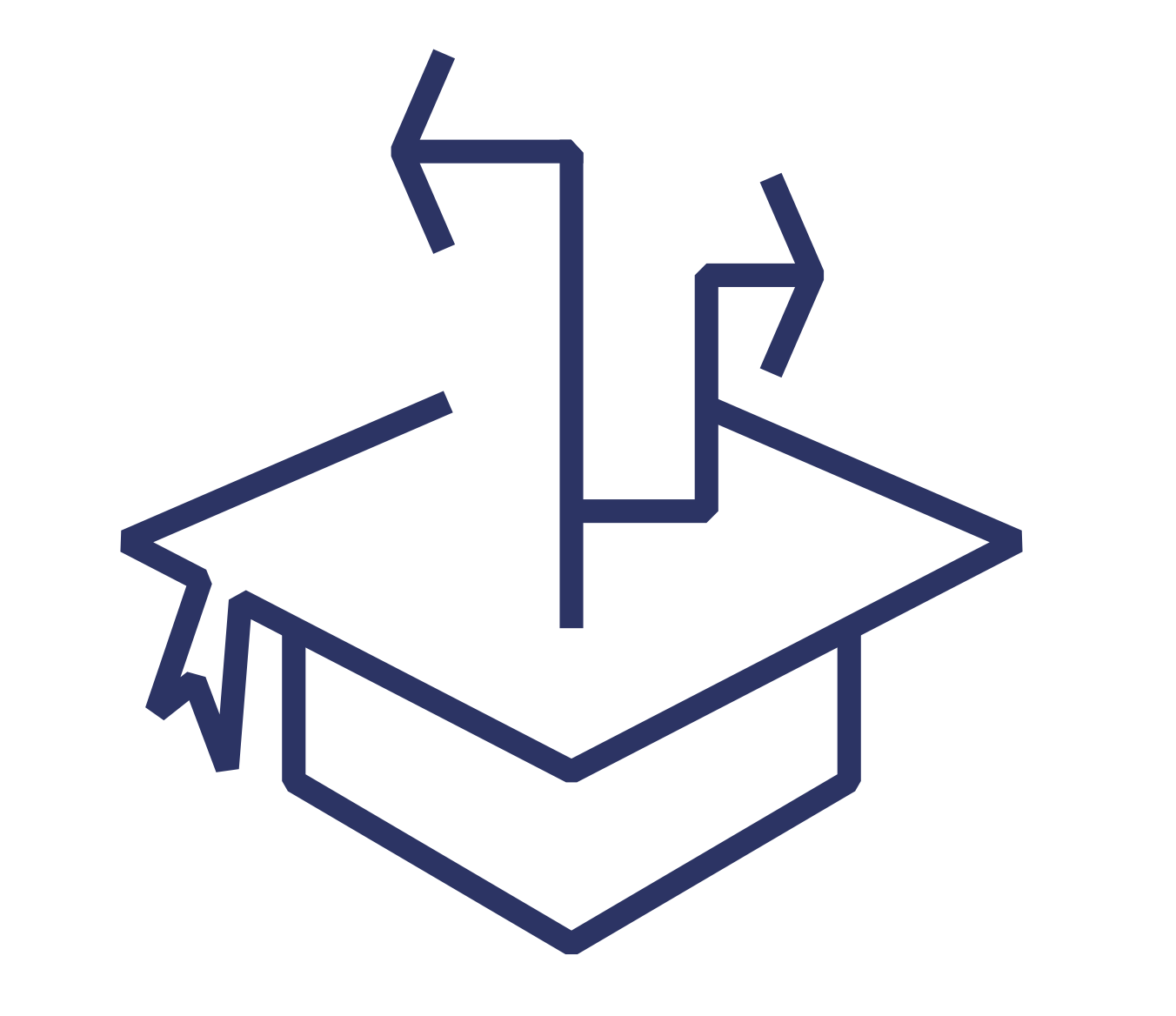 Darbi for Higher Education